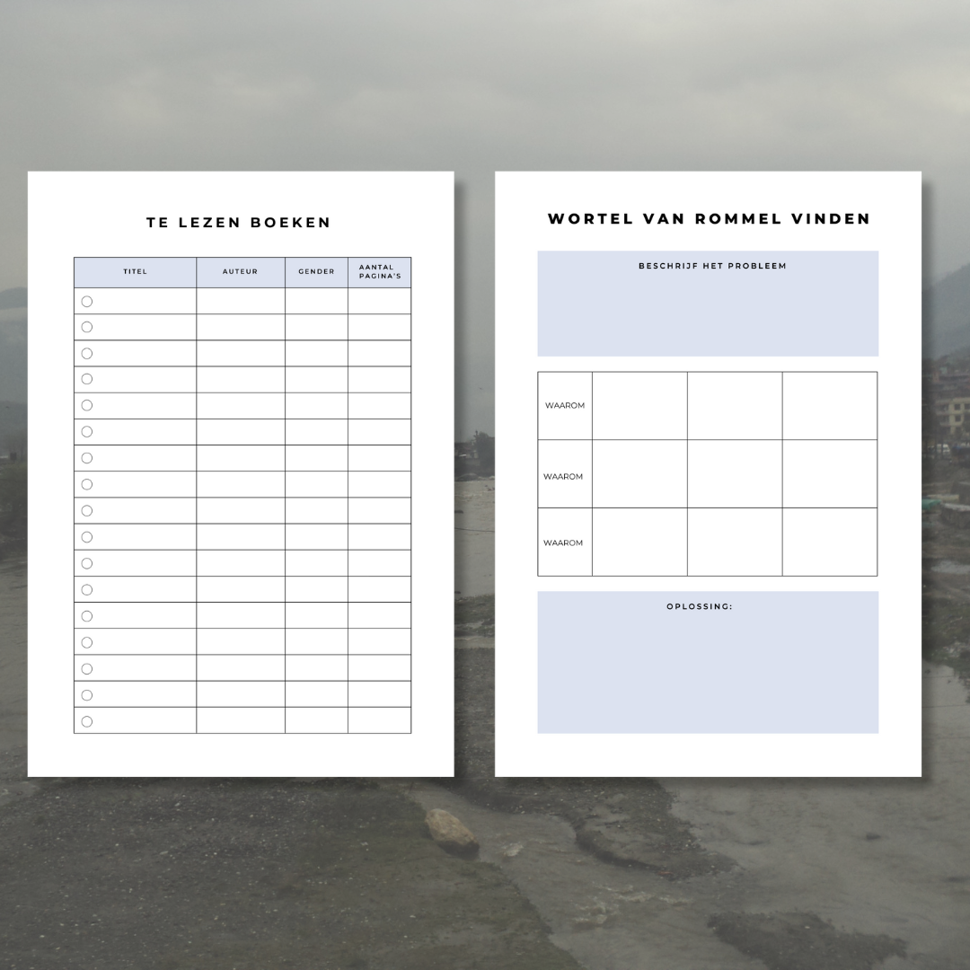 ADHD Welzijn Mannen | Planner